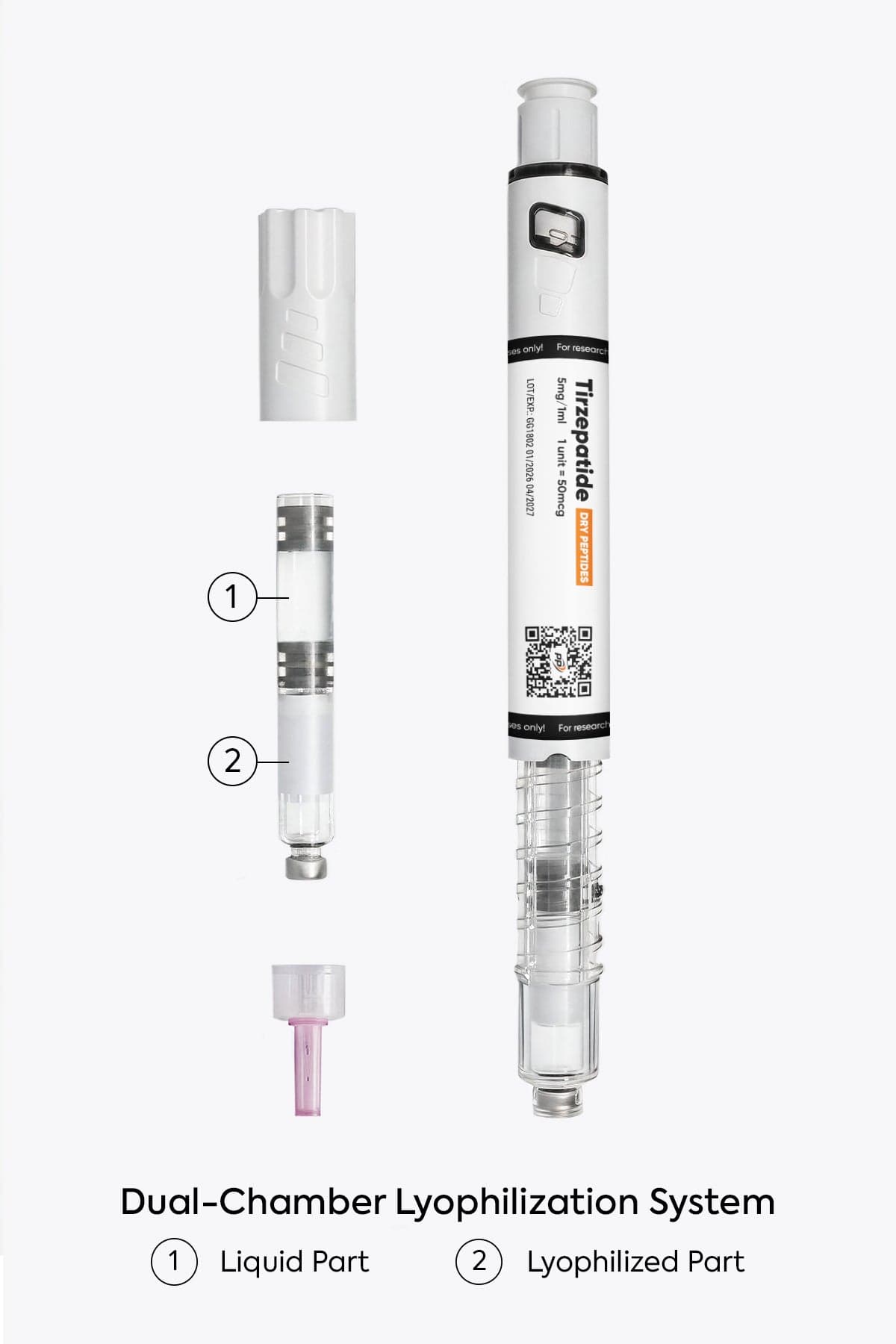 Тирзепатид 20mg & 30mg Pen